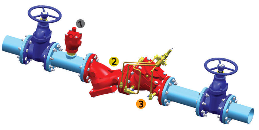 Flow Regulating Valve Flow Amount Control Application