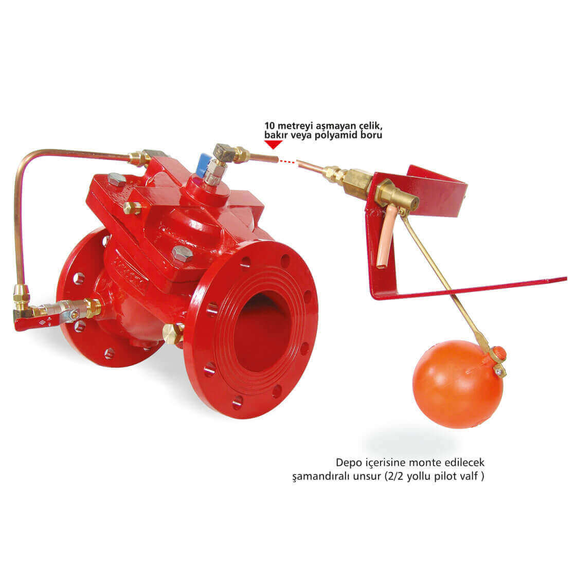 Level Control Valve