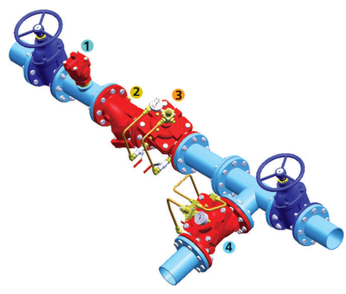 Pressure Reduction Control Valve 220 Series Application