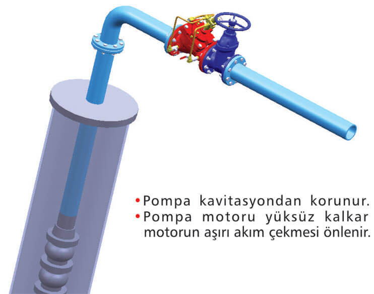 Pressure Stabilizing Control Valve İnstallation Practice