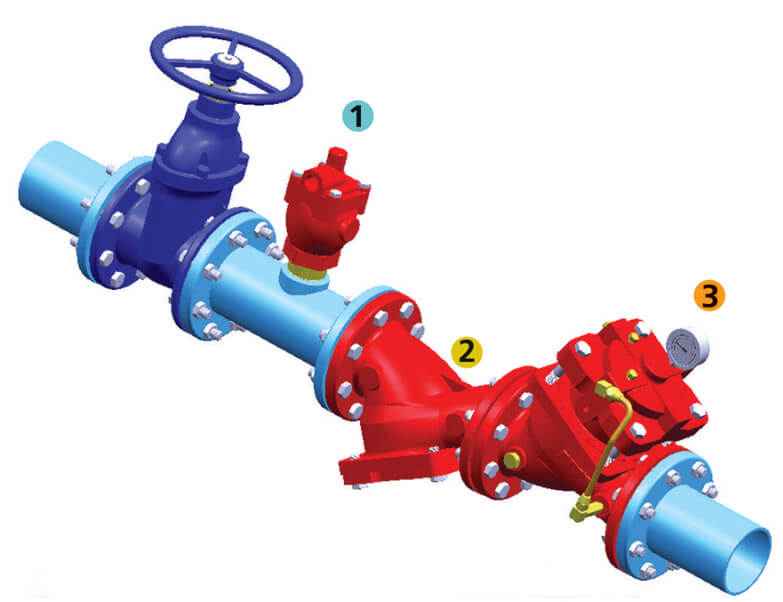 Proportional Type Pressure Reduction Control Valve Application