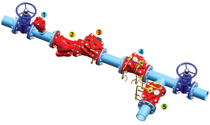 Proportional Type Pressure Reduction Control Valve Application