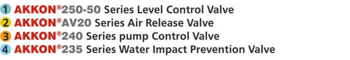 Pump Control Valve İnstallation Detail